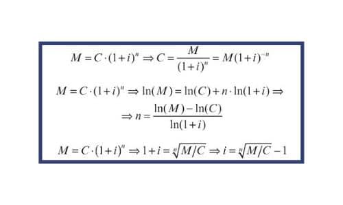 formula calcolo anatocismo