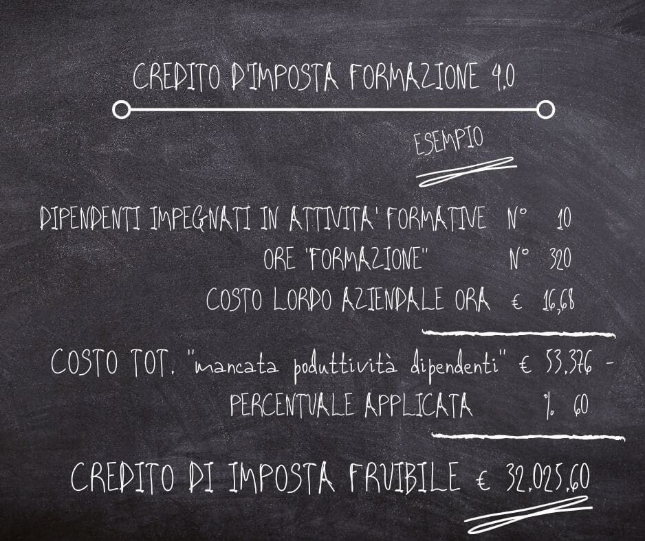 credito d'imposta formazione finanza agevolata